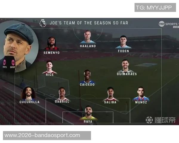 乔科尔评选英超最佳阵容索博斯洛伊独占红军席位引热议 乔科尔评选英超最佳阵容索博斯洛伊独占红军席位引热议