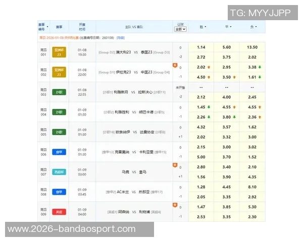 阿森纳四线成绩与去年利物浦相同能否复制夺冠奇迹